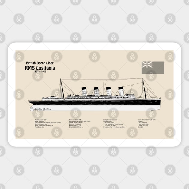 RMS Lusitania ship plans. Cunard Ocean Liner -  SBDpng Magnet by SPJE Illustration Photography